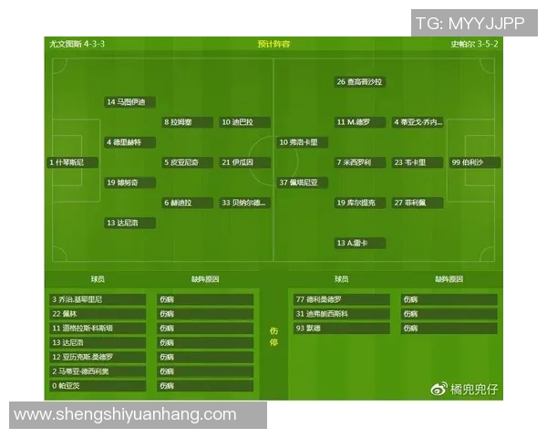 斯帕尔与尤文图斯精彩对决直播观看指南及赛前分析